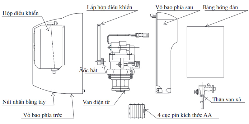 Ban ve ky thuat van xa tieu Inax OK 100SET