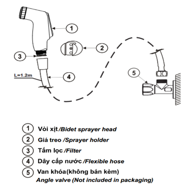 Vòi xịt CFV-105MM