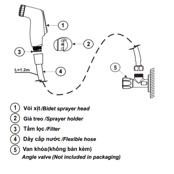 Vòi xịt Inax CFV-102A