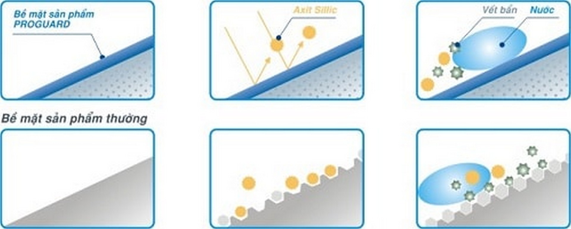 bon-cau-1-khoi-inax-ung-dung-cong-nghe-2 bon cau 1 khoi inax ung dung cong nghe 2