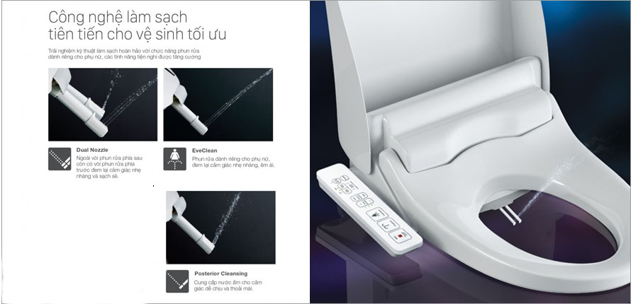 bon-cau-inax-nap-rua-dien-tu-ac-991r-cw-h17vn-1-6 Nắp rửa điện tử Inax CW-H17VN