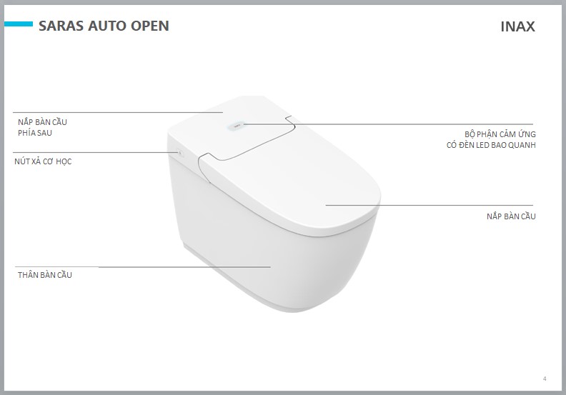 bon-cau-thong-minh-inax-ac-819vn-saras-auto-open-4 bon cau thong minh inax ac 819vn saras auto open 4