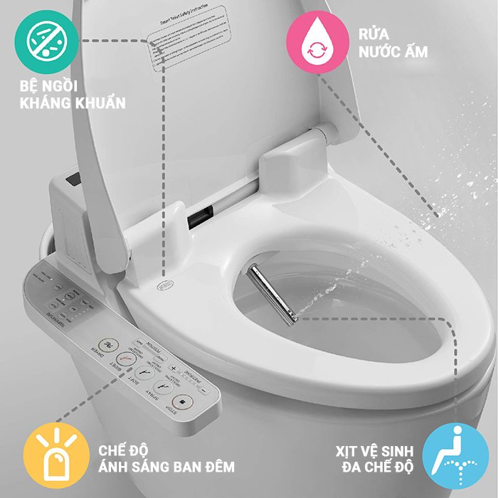 bon-cau-thong-minh-inax-toto-se-tro-thanh-xu-huong-trong-tuong-lai bon cau thong minh inax toto se tro thanh xu huong trong tuong lai