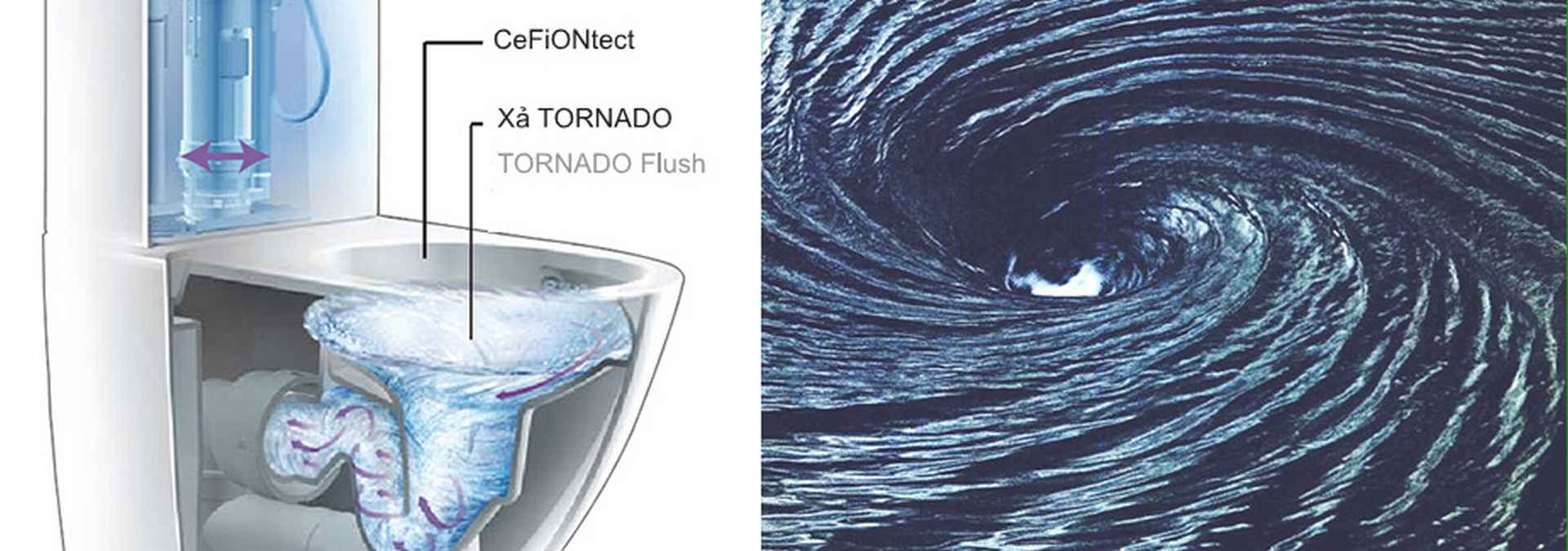 bon-cau-xa-xoay bon cau xa xoay