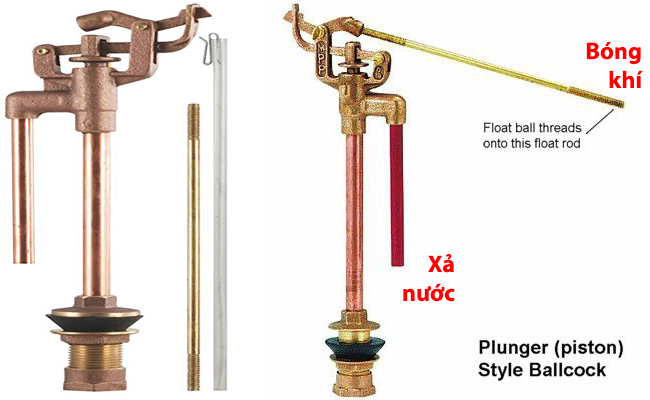 cach-chinh-phao-bon-cau-bang-dong-dang-pittong_1 cach chinh phao bon cau bang dong dang pittong