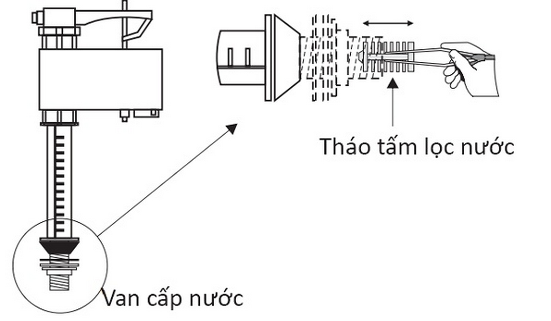 cach-lap-dat-bon-cau-inax-11_1 Vệ sinh cọc cấp nước bồn cầu Inax