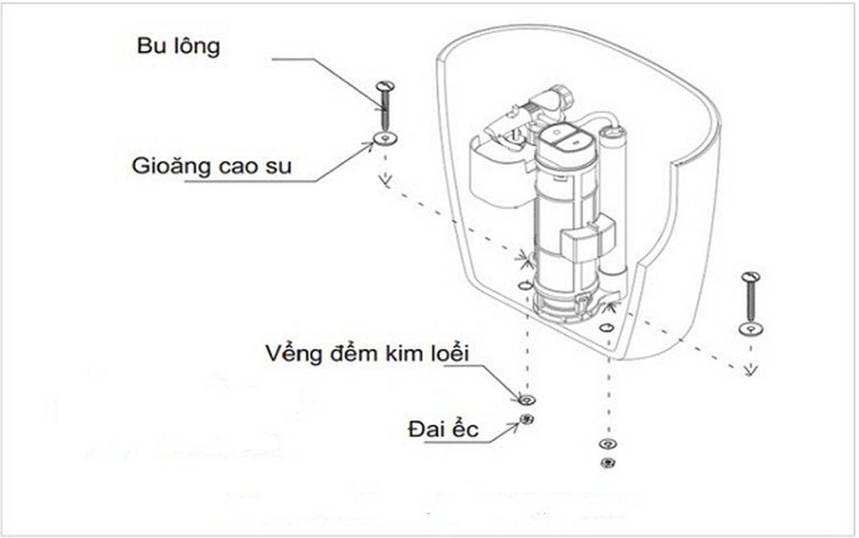 cach-lap-dat-bon-cau-inax-8 Hướng dẫn lắp đặt két chứa nước bồn cầu Inax