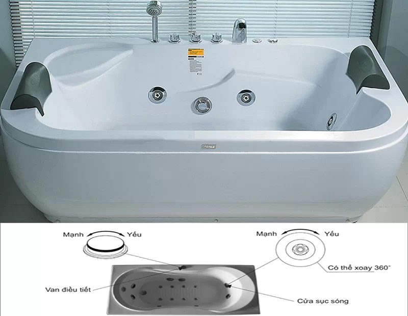 cach-su-dung-bon-tam-massage cach su dung bon tam massage