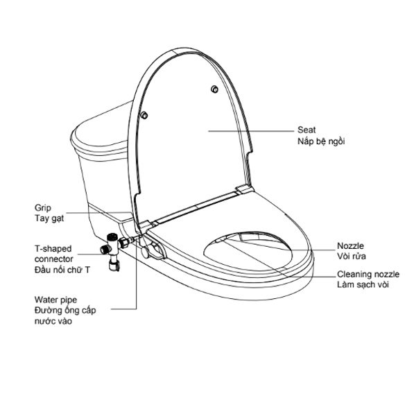 Nắp rửa cơ Inax CW-S32VN-1