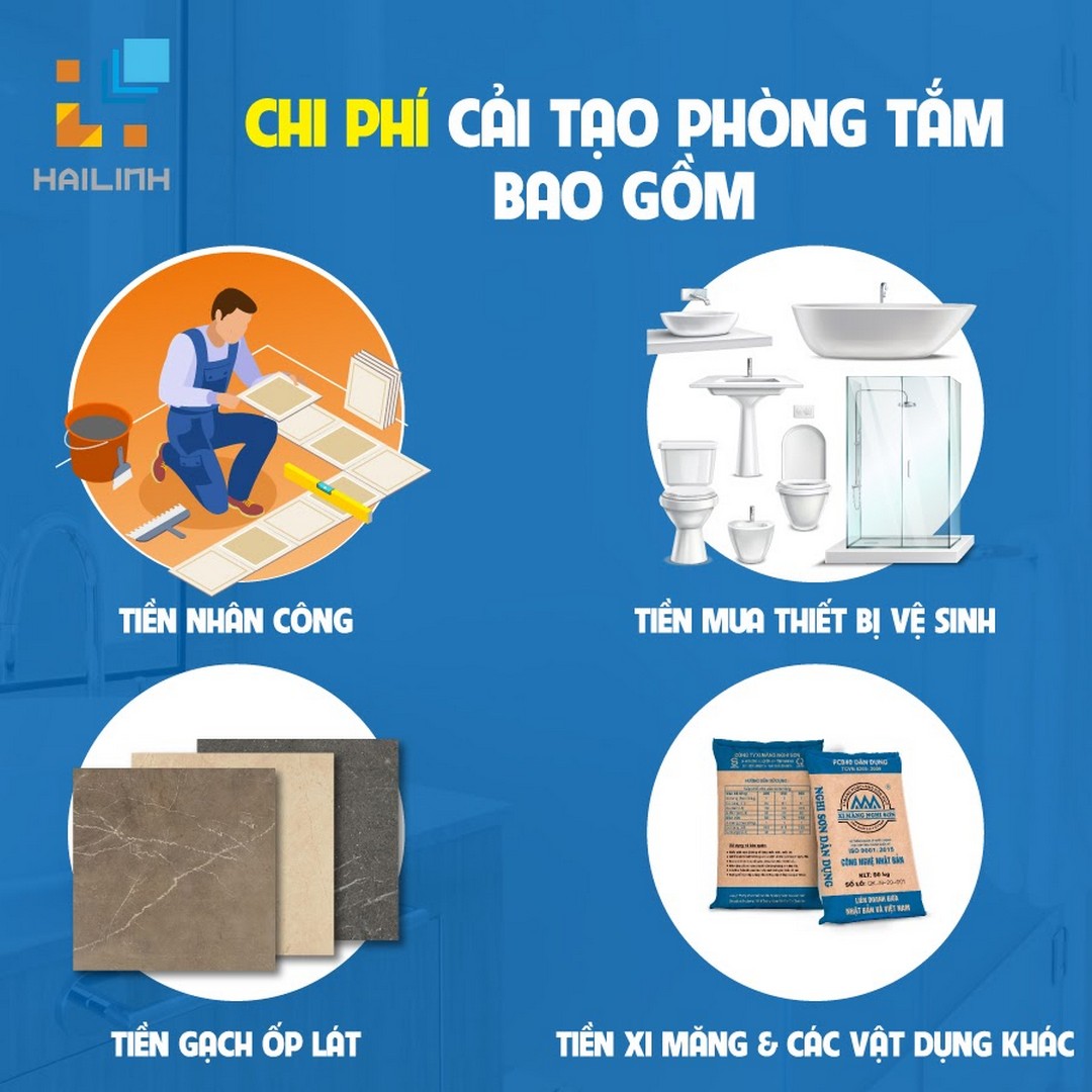 chi-phi-cai-tao-phong-tam-gom-nhung-gi chi phi cai tao phong tam gom nhung gi