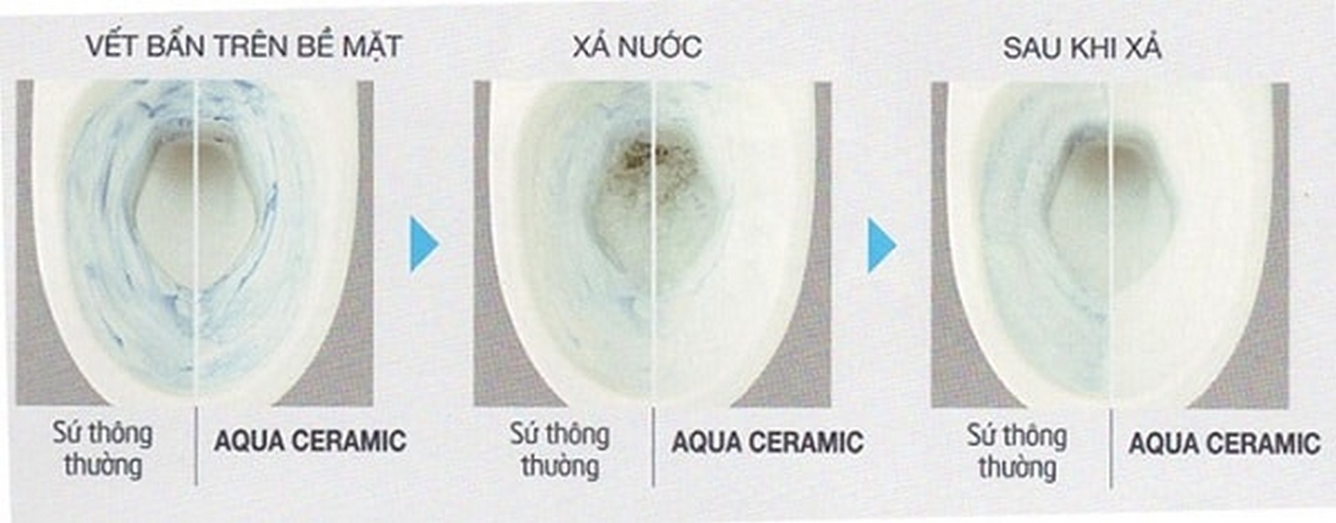 cong-nghe-aqua-ceramic-1 cong nghe aqua ceramic 1