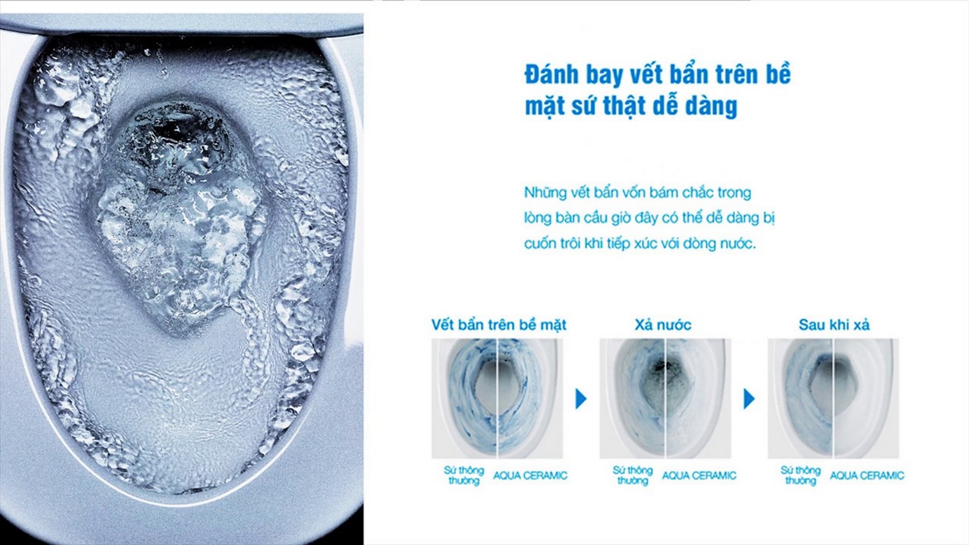 cong-nghe-aqua-ceramic Công nghệ aqua ceramic