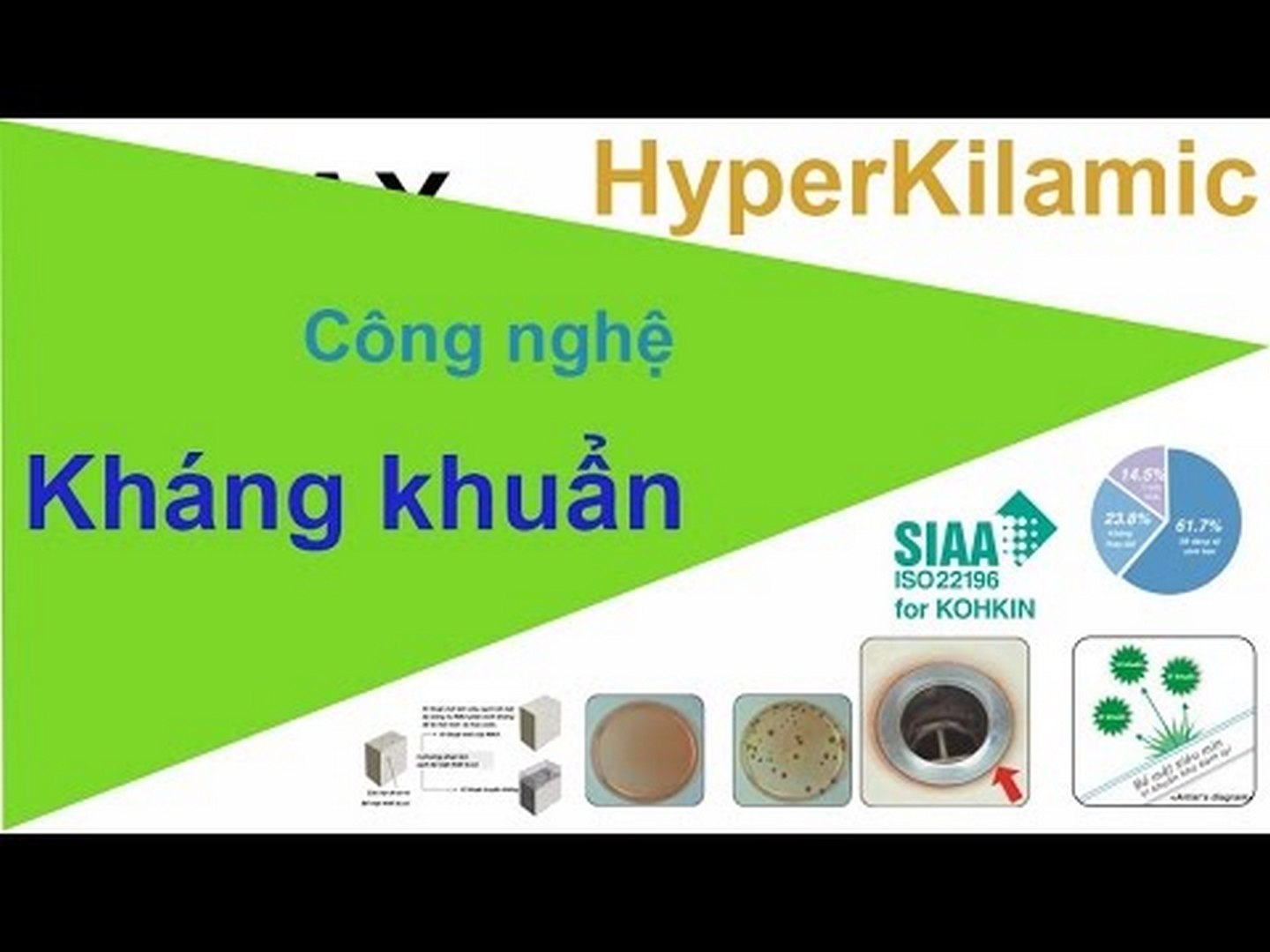 cong-nghe-hyperkilamic-2 cong nghe hyperkilamic