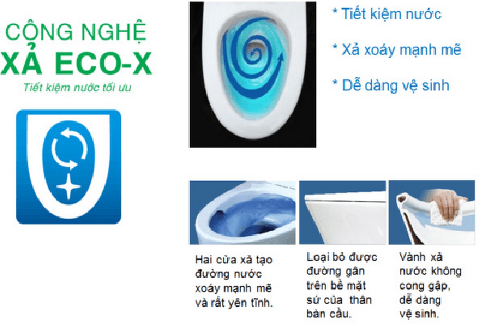 cong-nghe-inax-1 cong nghe inax
