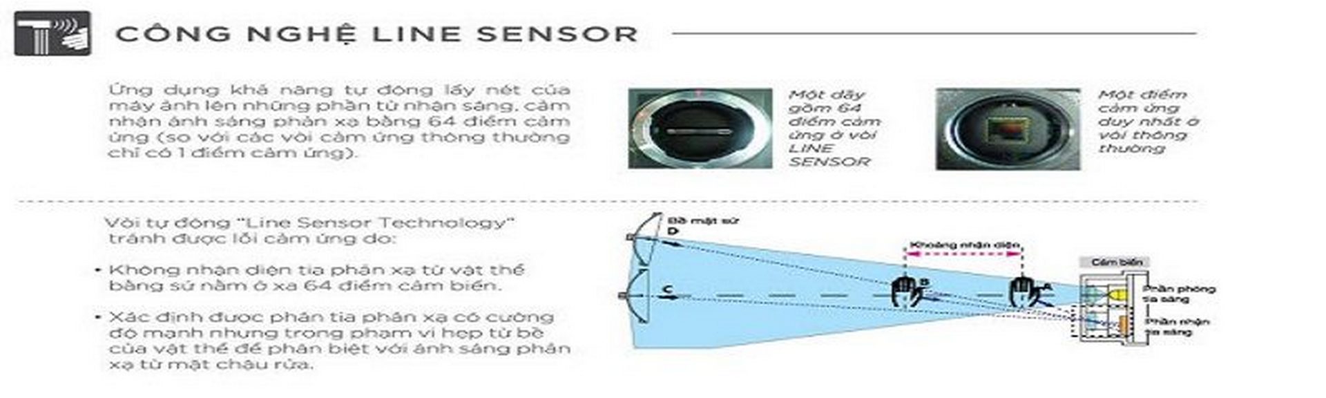 cong-nghe-line-sensor-1 Cong nghe LINE SENSOR