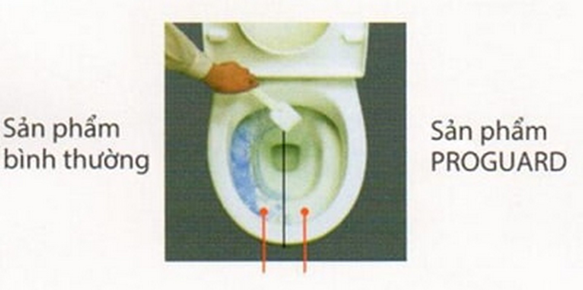 cong-nghe-proguard-2 cong nghe proguard 2