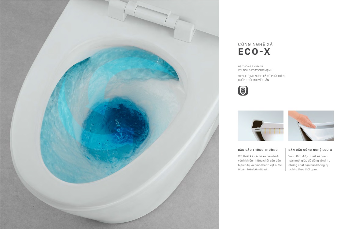 congnghe-xa-eco-x cong nghe xa eco x