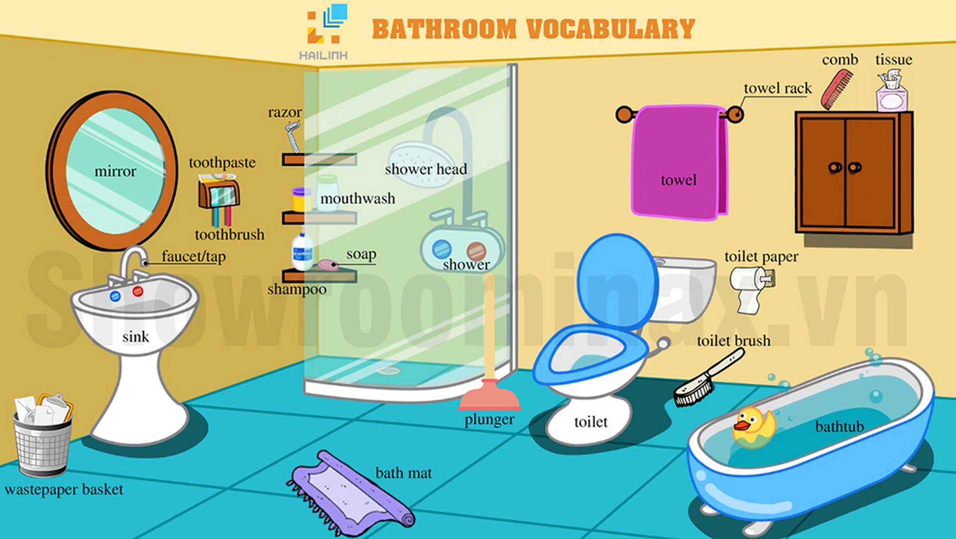 infographic-do-dung-trong-nha-tam-bang-tieng-anh infographic do dung trong nha tam bang tieng anh