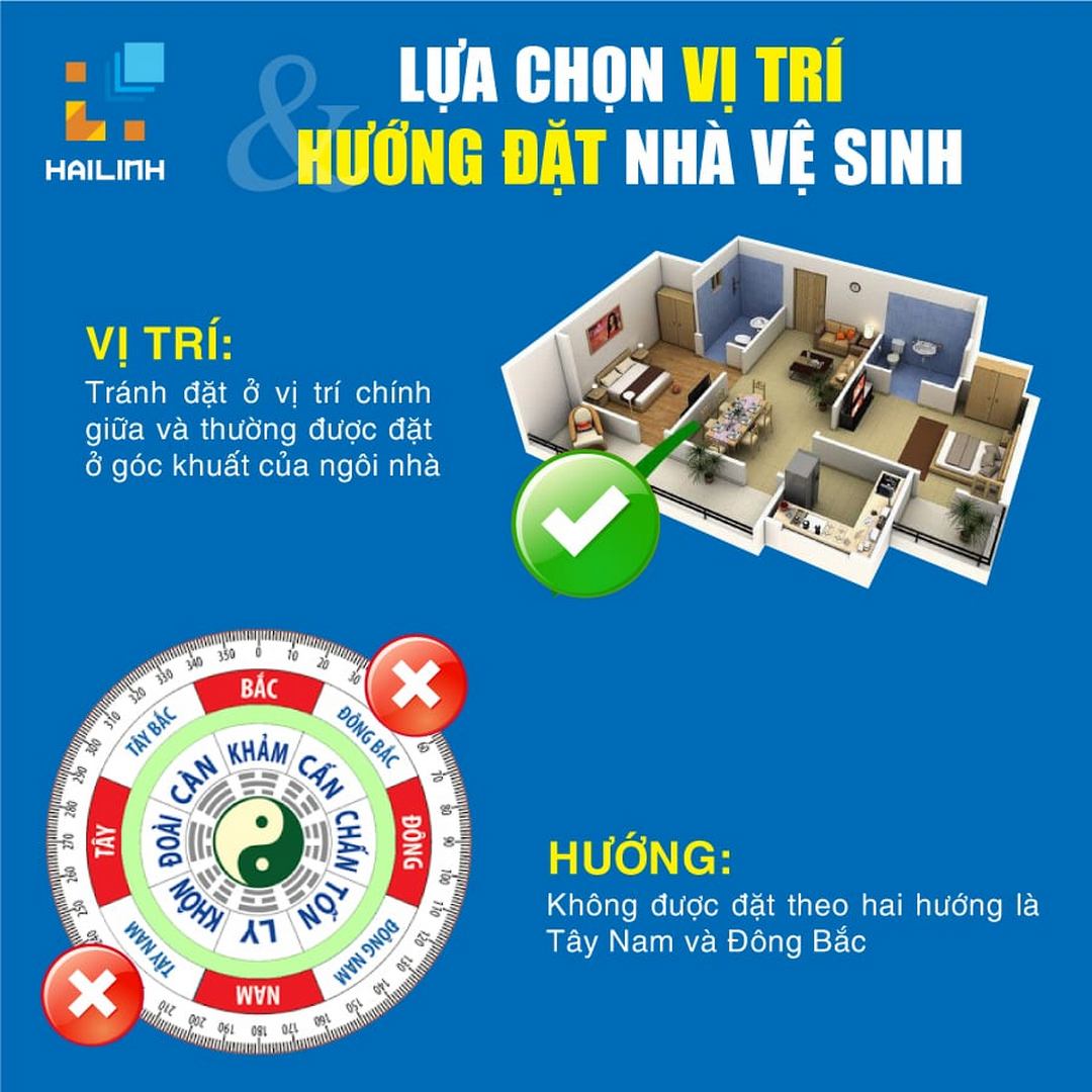 nguyen-tac-thiet-ke-nha-ve-sinh-dung-ki-thuat-1 nguyen tac thiet ke nha ve sinh dung ki thuat 1