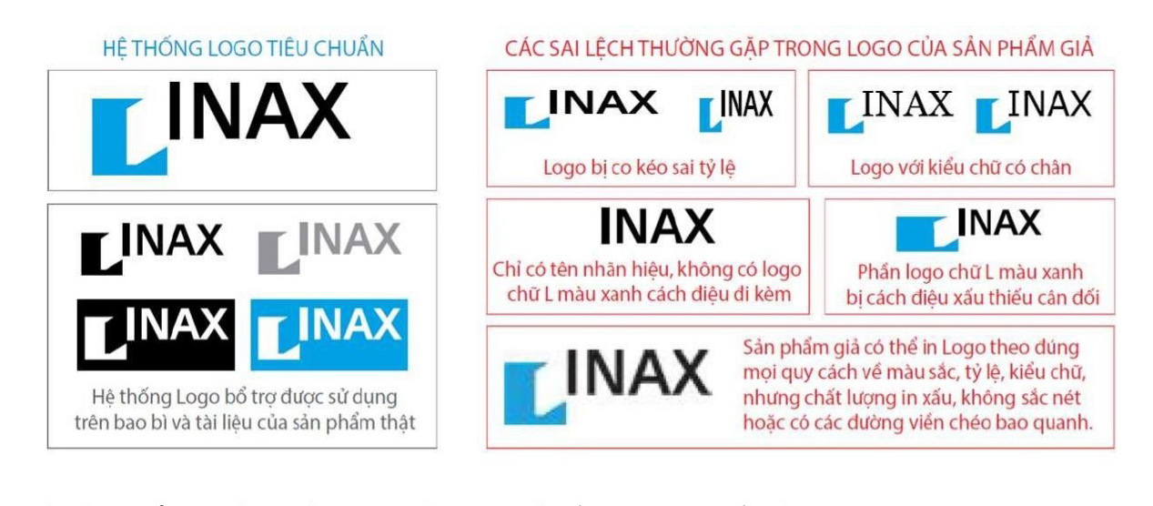 nhung-sai-lech-trong-in-logo-inax nhung sai lech trong in logo Inax
