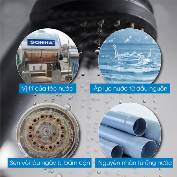 nuoc-chay-yeu Nguyen nhan Nuoc chay yeu