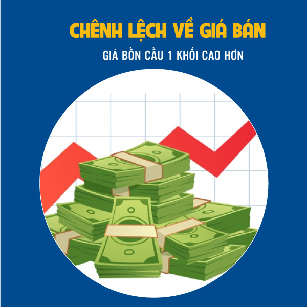 so-sanh-gia-bon-cau-1-khoi-va-bon-cau-2-khoi so sanh gia bon cau 1 khoi va bon cau 2 khoi