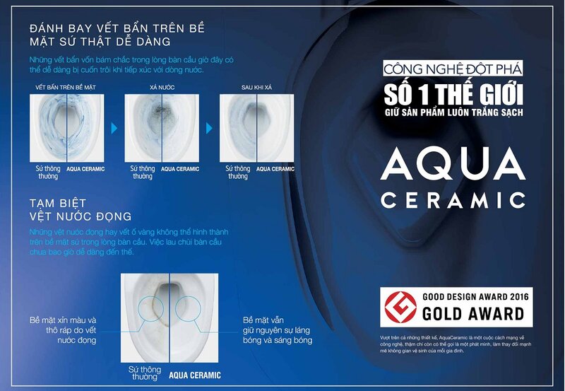 su-ve-sinh-cong-nghe-aqua-ceramic su ve sinh cong nghe aqua ceramic