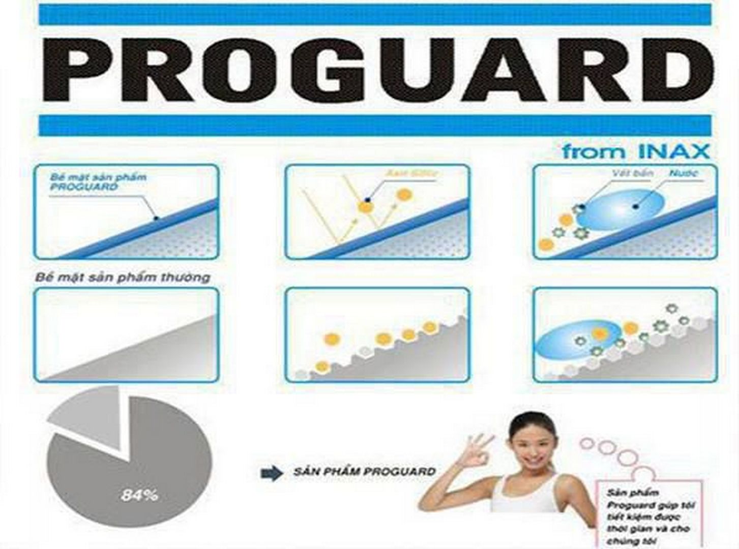 tat-tan-tat-nhung-dieu-quan-trong-nhat-ve-bon-cau-1-khoi-inax-2 tat tan tat nhung dieu quan trong nhat ve bon cau 1 khoi inax 2