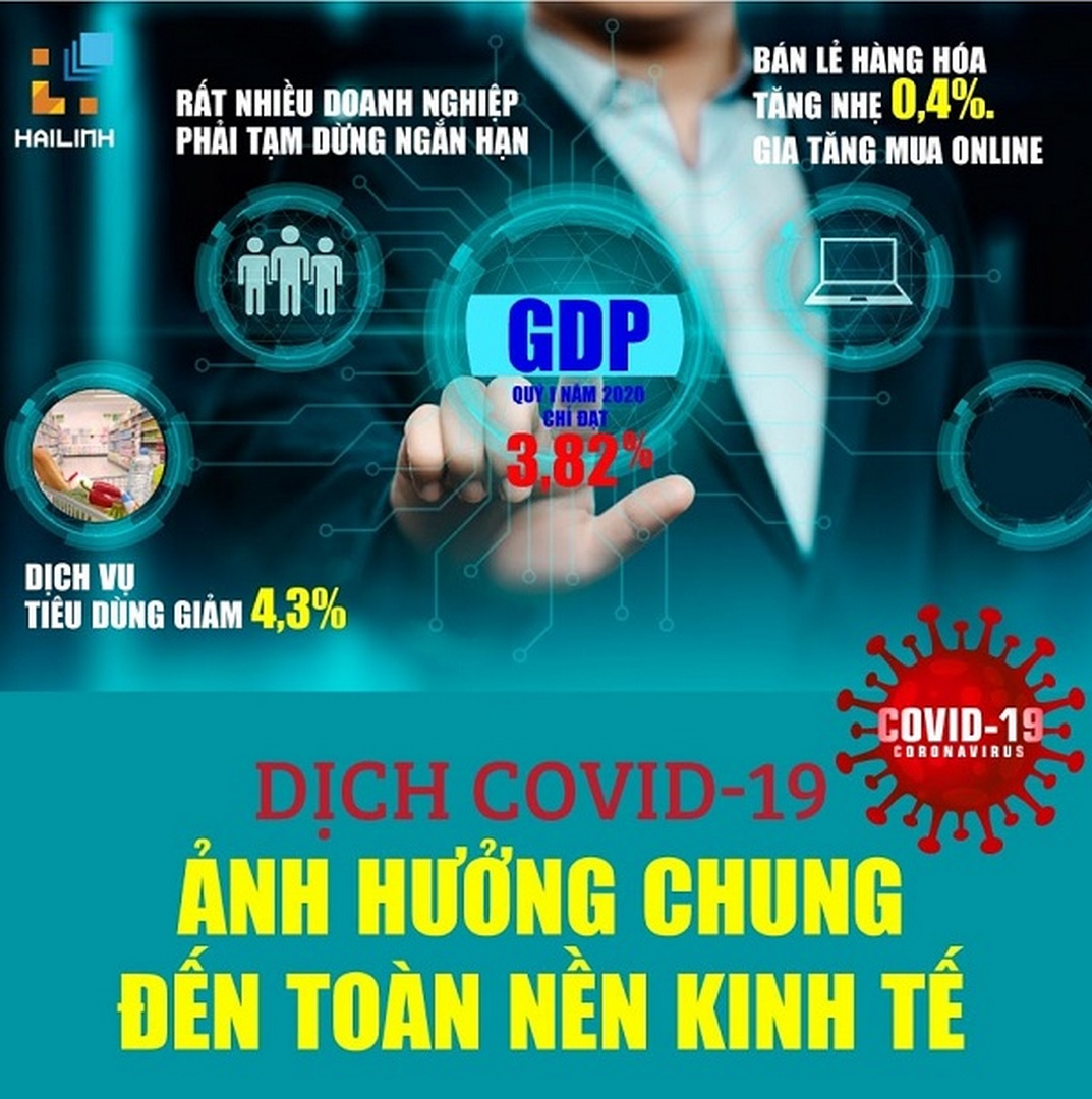 thi truong thiet bi ve sinh dieu dung vi dich covid 19 tai phat 1