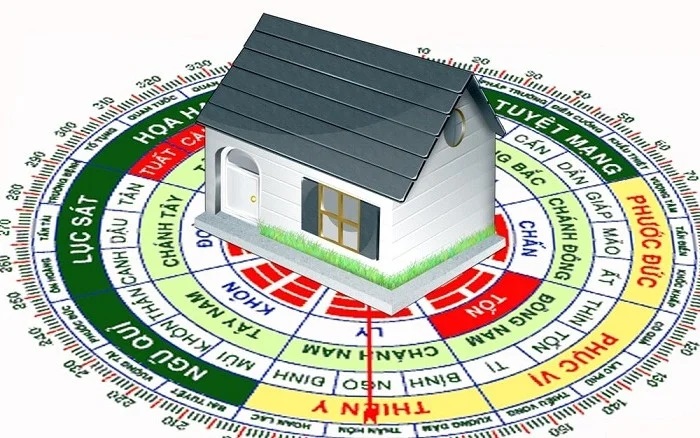 xanh-nha-2025-huong-nao-tot-1 xanh nha 2025 huong nao tot 1